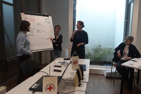 Trening za trenere iz područja podrške pomagačima